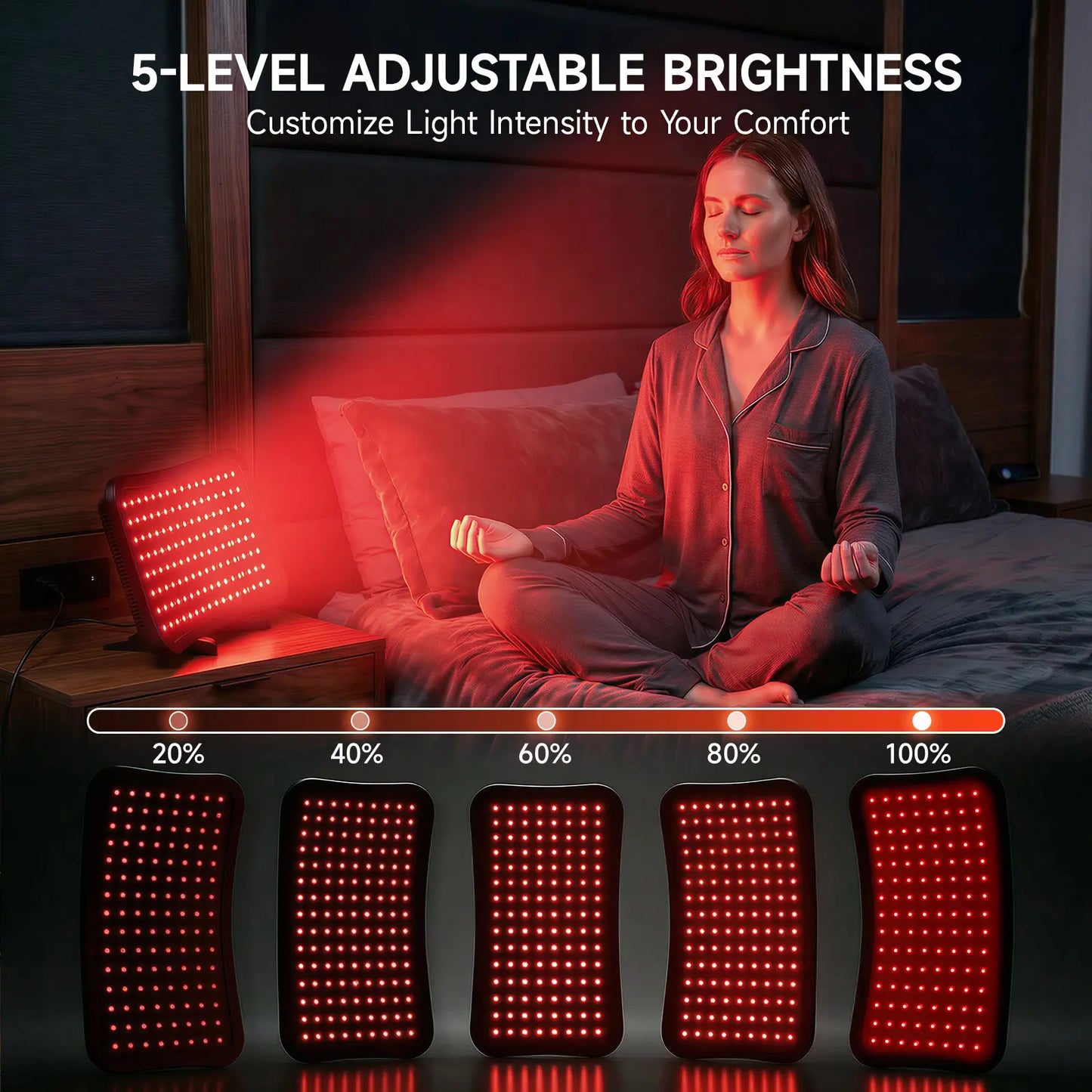 Renergy Infrared Light Therapy Lamp for Body and Face, Detachable Panel with Stand, Suitable for Face, Back and Whole Body, Used for Muscle Recovery, Fitness, Relieving Muscle Pain and Inflammation, Improving Vision and Sleep Quality Healthy Alternative