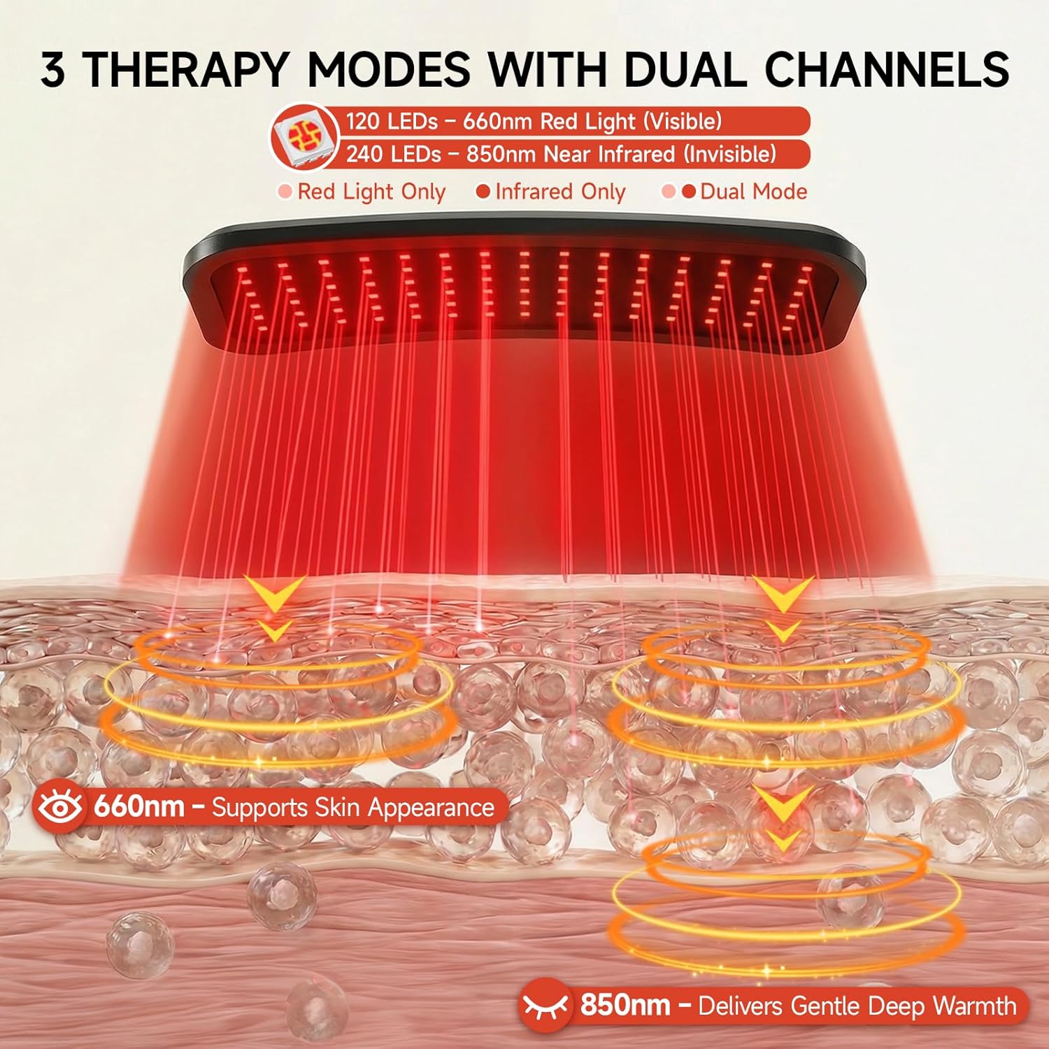 Renergy Red Light Therapy Lamp with Stand - Image 3